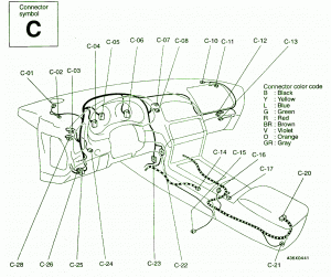 2000 Dodge Avenger Center Under The Dash Fuse Box Diagram