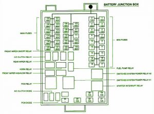 2000 Ford Windstar Fuse Box Diagram