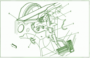 2001 Chevrolet Tahoe 5.3 Top Of Brake Pedal Fuse Box Diagram