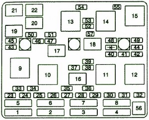 2001 Chevy Malibu Front Engine Fuse Box Diagram