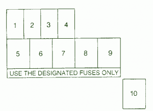 2001 Chevy Tracker Underhood Fuse Box Diagram