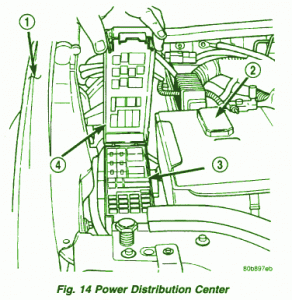 2001 Grand Cherokee Power Distribution Fuse Box Diagram