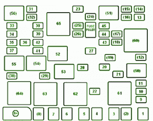 2001 Kia Spectra Engine Main Fuse Box Diagram