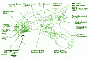 2001 Lexus ES 350 Dash Fuse Box Diagram