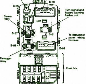 2001 Mirage 3 Door Fuse Box Diagram