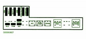 2002 Chevy Cavalier 4 cyl Fuse Box Diagram