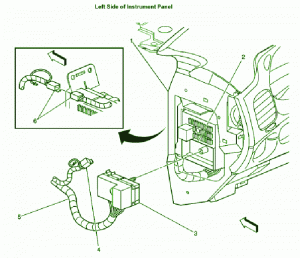 2002 Dodge Dakota Main Distribution Fuse Box Diagram
