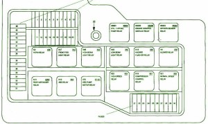 2002 Ford Falcon XR6 Engine Fuse Box Diagram