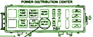 2002 Plymouth Breeze Distribution Fuse Box Diagram