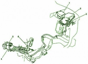 2003 Astro Van Underhood Fuse Box Diagram