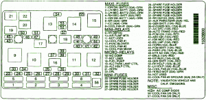 2003 Chevy Malibu DRL Fuse Box Diagram