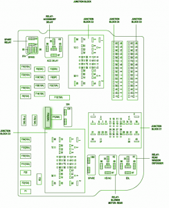 2003 Dodge Durango Window Defogger Fuse Box Diagram