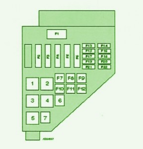 2003 MG ZS Steering Fuse Box Diagram