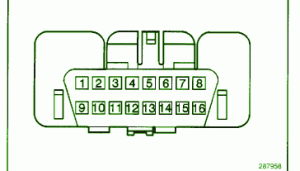 2004 Chevrolet L4 Interior Fuse Box Diagram