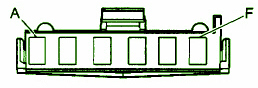 2004 Chevrolet Tavera Mini Fuse Box Diagram