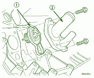 2004 Chrysler sebring convert 2.7L 24V DOHC Fuse Box Diagram