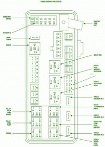 2004 Dodge Magnum Under The hood Fuse Box DIagram