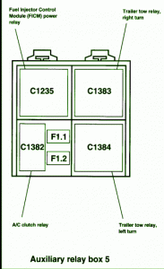 2004 Ford F250 Fuse Box Diagram