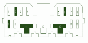 2004 Ford Ikon Mini Fuse Box Diagram