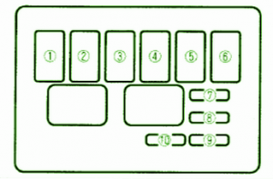 2004 Mazda MX-5 Miata Fuse Box DIagram