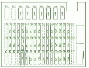 2005 BMW Z4 Fuse Box Diagram