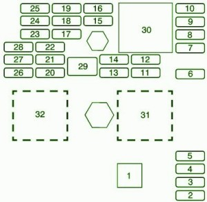 2005 Chevrolet HHR Fuse Box Diagram