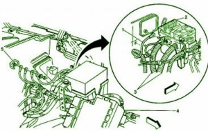 2005 Chevrolet Truck ACCU Fuse Box Diagram