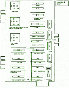 2005 Ford King Ranch Engine Fuse Box DIagram