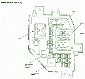 2005 Ford Ranger Smart Junction Fuse Box Diagram