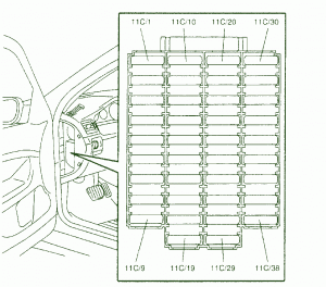 2005 Volvo V-70 Cylinder Trunk Fuse Box Diagram