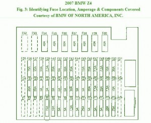 2006 BMW Z4 Fuse Box Diagram