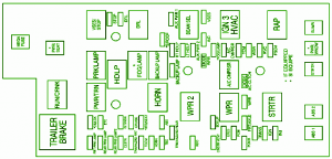 2008 Chevy Colorado Trailer Brake Fuse Box Diagram