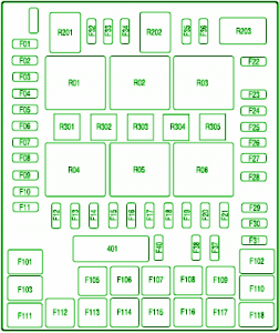 2008 Ford F150 Passenger Compartment Fuse Box DIagram