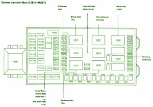 2008 Ford Platinum Central Fuse Box Diagram