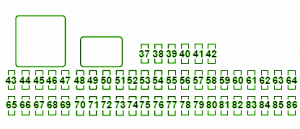 2009 Mazda3 Passenger’s Side Fuse Box Diagram