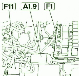 2009 Ssangyong Rexton Main Engine Fuse Box Diagram