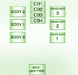 2011 Chevy Silverado Center Instrument Panel Fuse Box Diagram