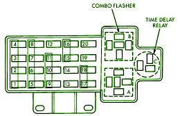 2011 Dodge Neon Engine Compartment Fuse Box Diagram