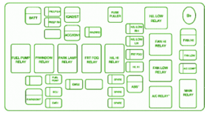 2012 Chevy Cruze Main Fuse Box Diagram