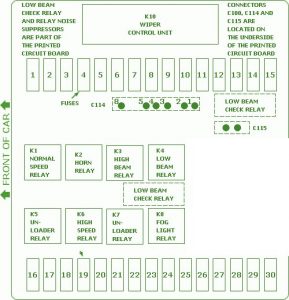 90 BMW 325iX Fuse Box Diagram