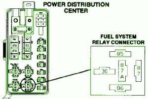 96 dodge ram 5.2L Fuel Fuse Box Diagram