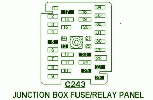 98 Ford F-150 4X4 Lariat Supercab Fuse Box Diagram