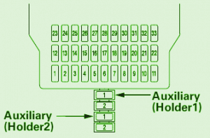 Acura MDX 2010 Interior Fuse Box Diagram