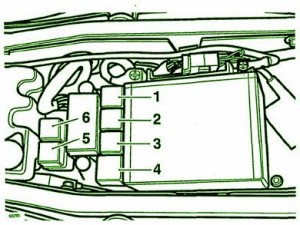 06 Triumph Speed III Fuse Box Diagram