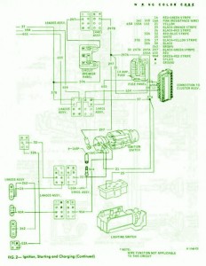1983 Ford Fairmont General Fuse Box Diagram