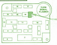 1984 Chevrolet G20 Fuse Box Diagram