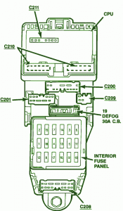 1989 Ford Probe Fuse Box Diagram