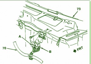 1992 Chevrolet blazer 4.3 Fuse Box Diagram