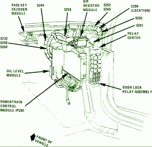 1992 Pontiac Bonneville Under Dash Fuse Box Diagram