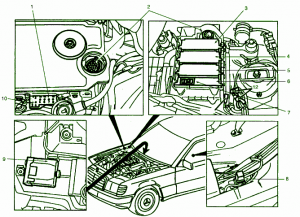 1993 Mercedes 400E Main Engine Fuse Box Diagram